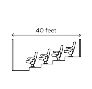 Up to Room Length of 40 Feet