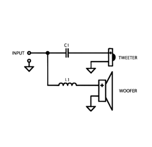 Advanced 2 Way Passive Crossover