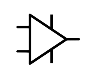 Class H+ Design