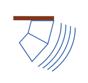 Constant Curvature Array