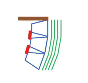 Line Source System